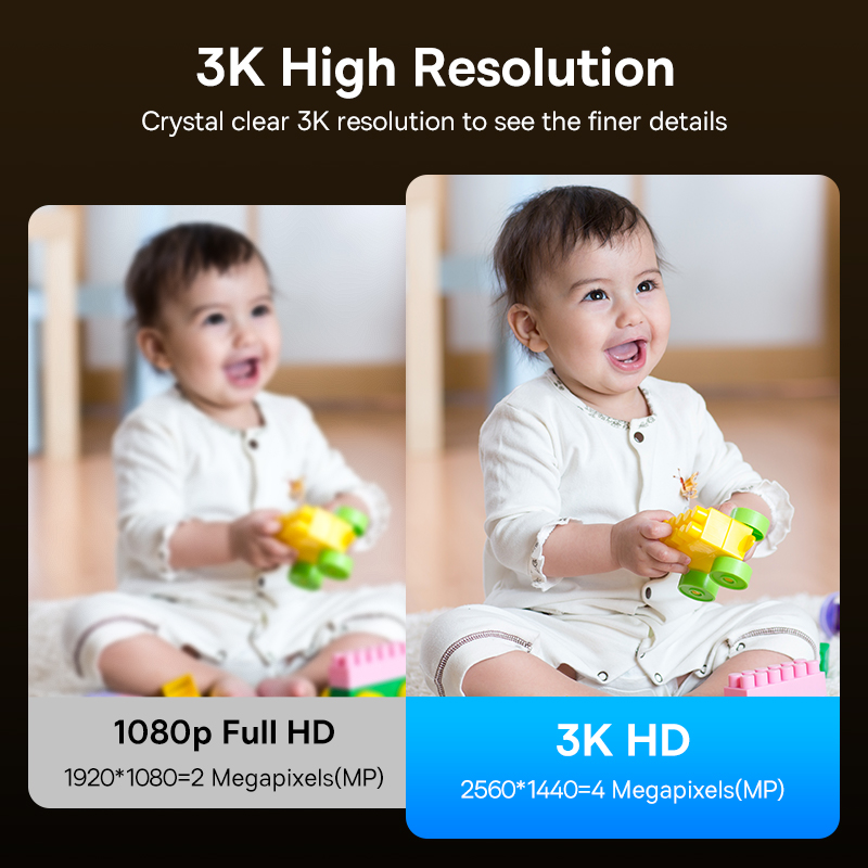 Baseus 4MP IP Camera Smart 5G  - Eufy Camera E220 recension och pris
