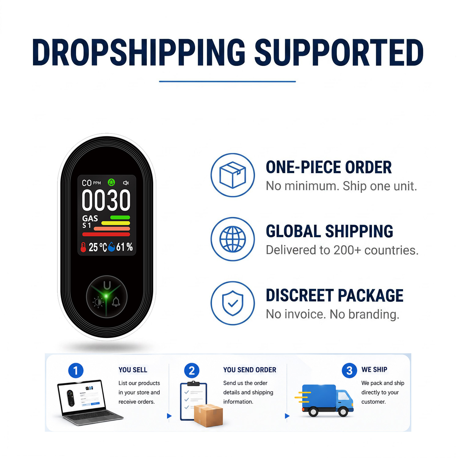 OEM Plug in 4-in-1 Co Detector - Co Detector Plug recension och pris