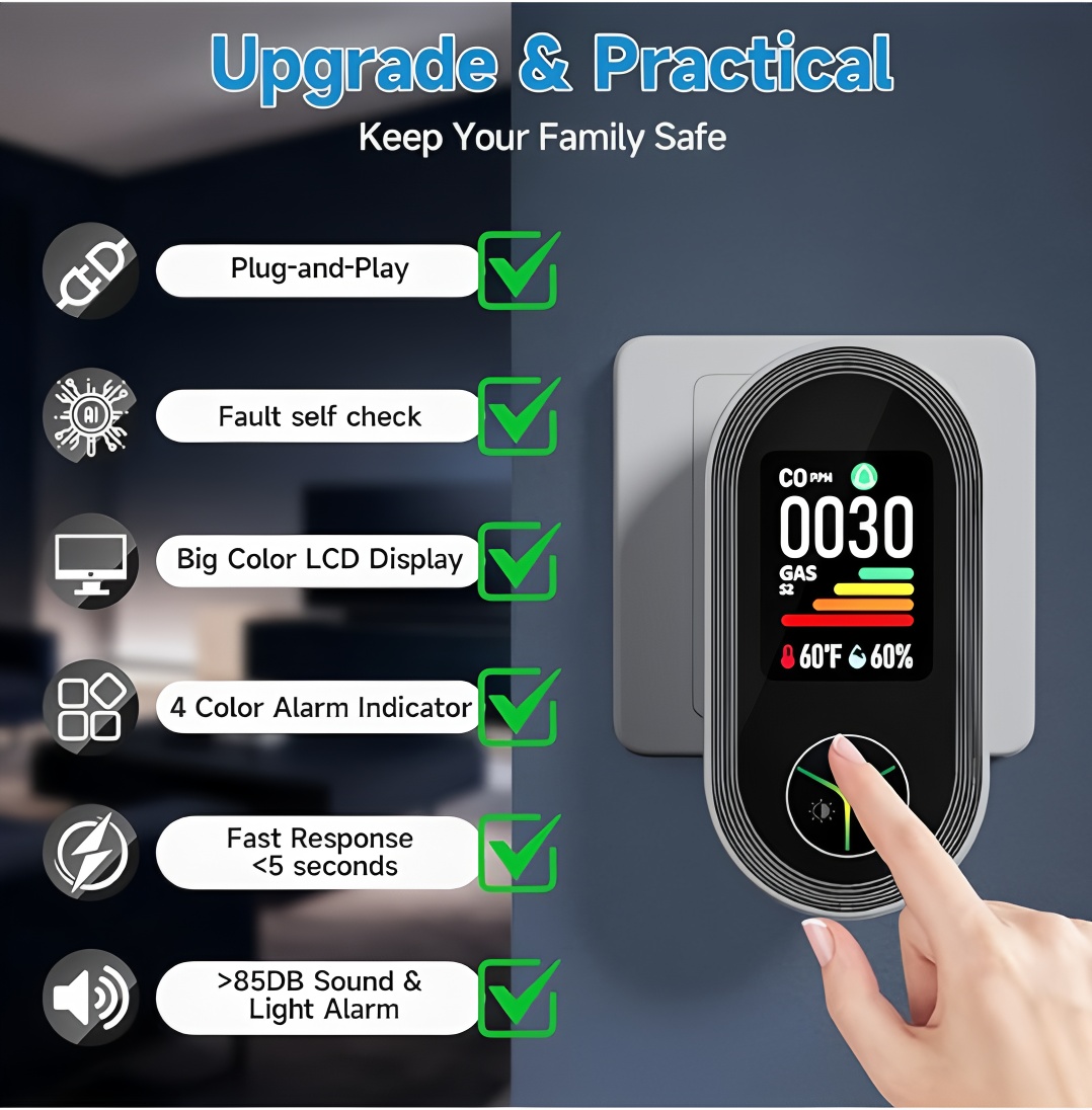 OEM Plug in 4-in-1 Co Detector - Co Detector Plug recension och pris